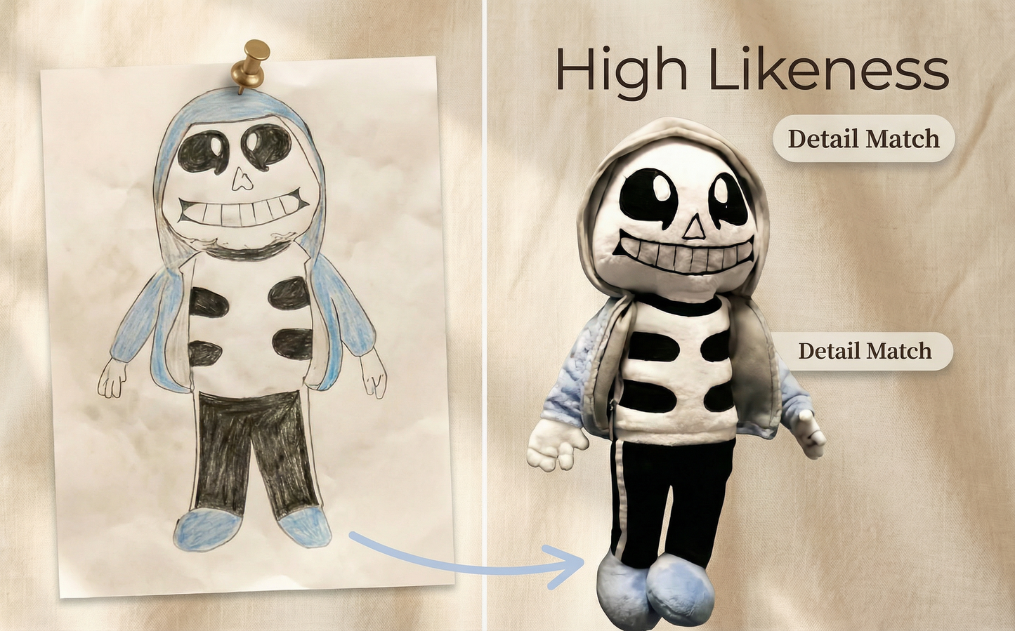 Custom Plush Doll from Photo - Handmade Stuffed, Personalized Plush Replica from Your Picture, Soft Customizable Plush for Birthday/Christmas/Anniversaries