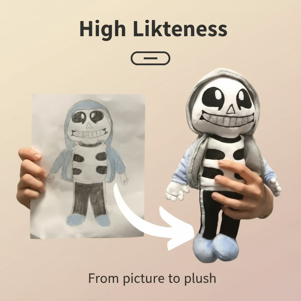 Custom Plush Doll from Photo - Handmade Stuffed, Personalized Plush Replica from Your Picture, Soft Customizable Plush for Birthday/Christmas/Anniversaries